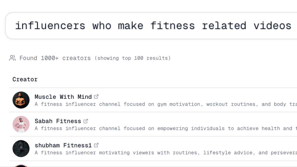 AI Creator Discovery